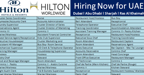 Hotel jobs in dubai with accommodation